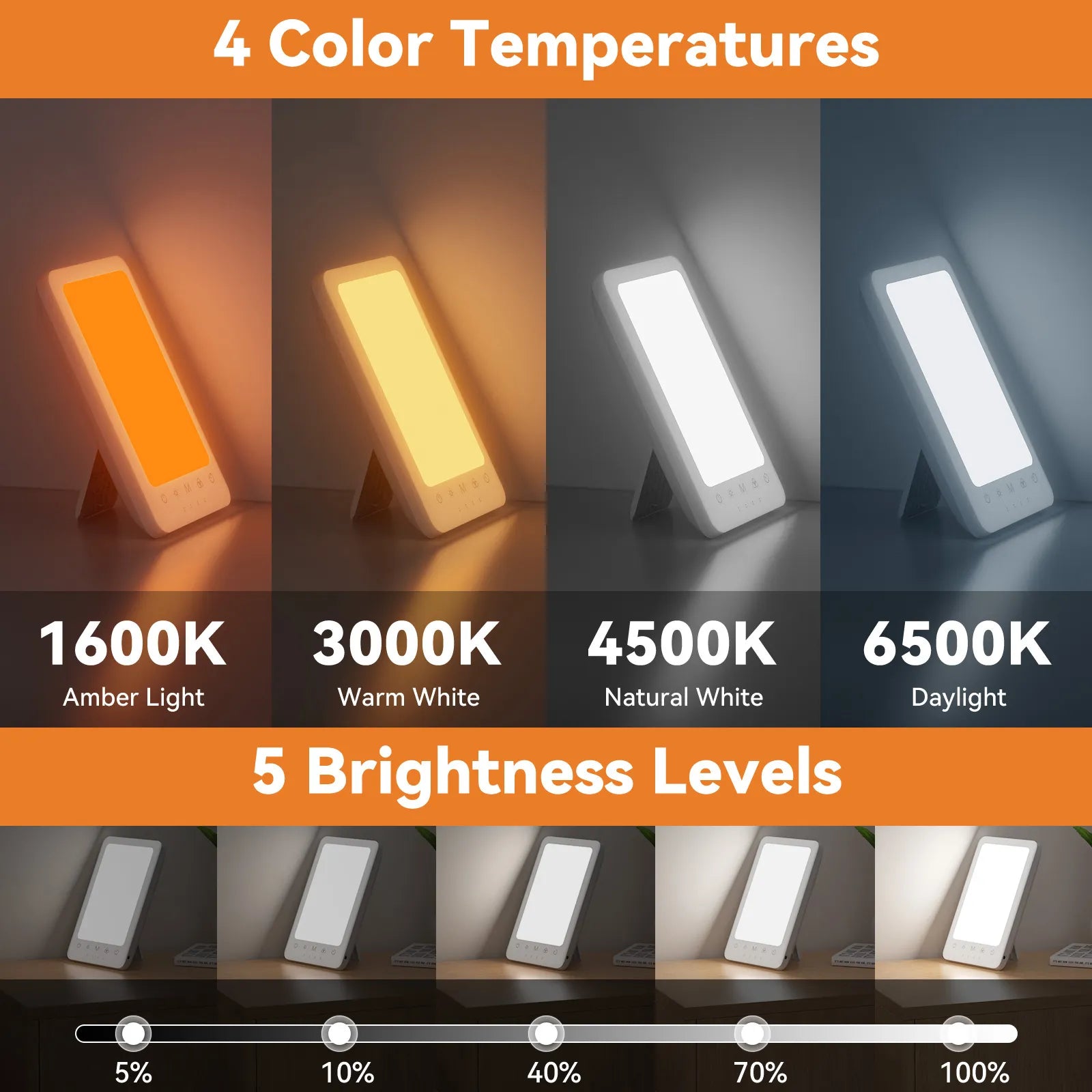 LASTAR Sun Lamp, 10,000 Lux Sun Lamp with 11 RGB Colors, 5 Brightness Levels, 4 Color Temperatures, 4 Timer, Wall Mountable, Touch Control Sunlight Lamp with Memory Function for Home/Office