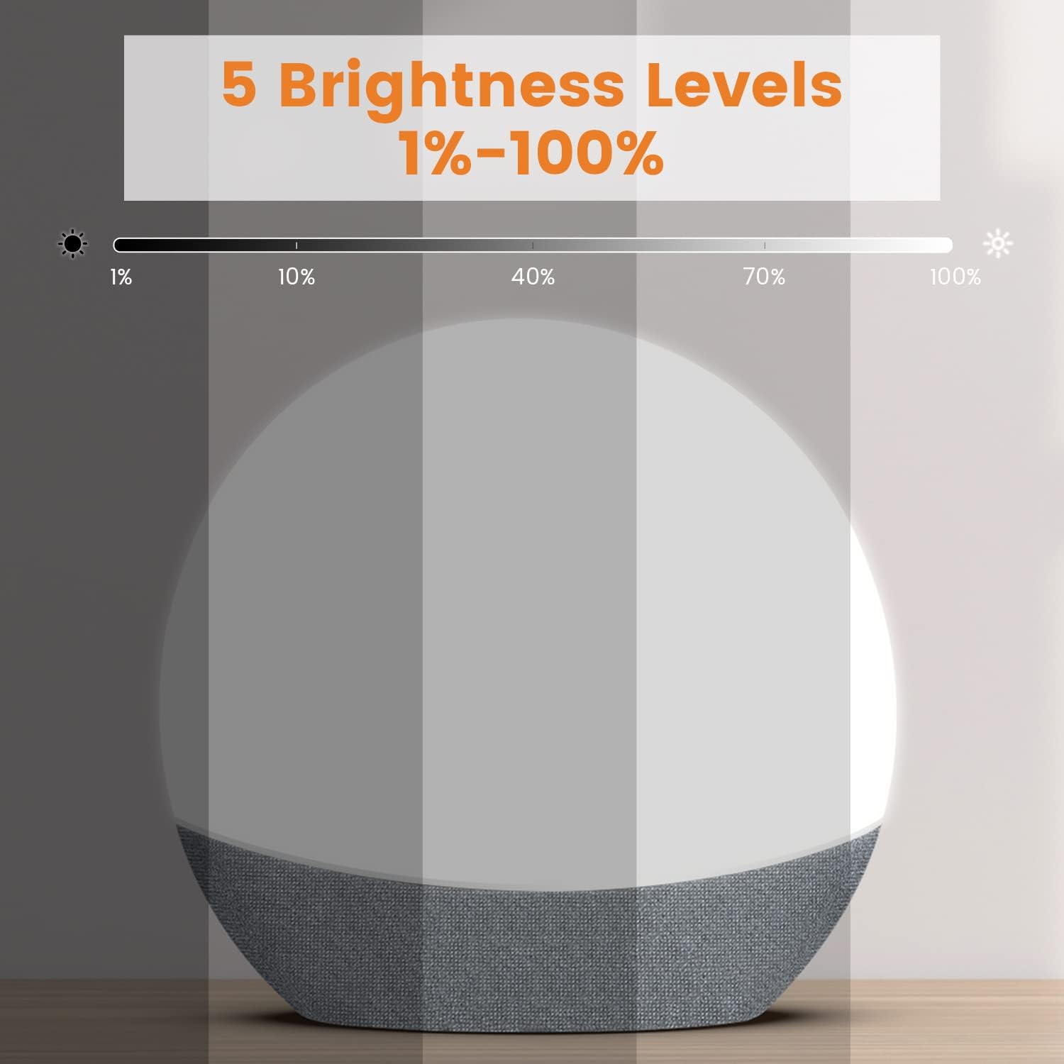 LASTAR Light Therapy Lamp, 12,000 Lux UV Free Sun Lamp with 4 Color Temperature & 5 Brightness Levels & 6 Timer Function Night Light Compatible for Smart Plug Visit the LASTAR Store