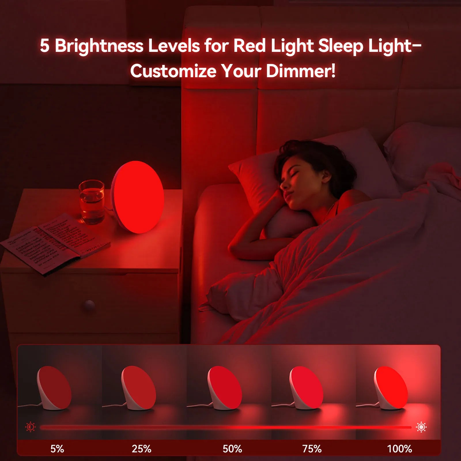 LASTAR Red Light Therapy & 10,000 Lux Sun Lamp