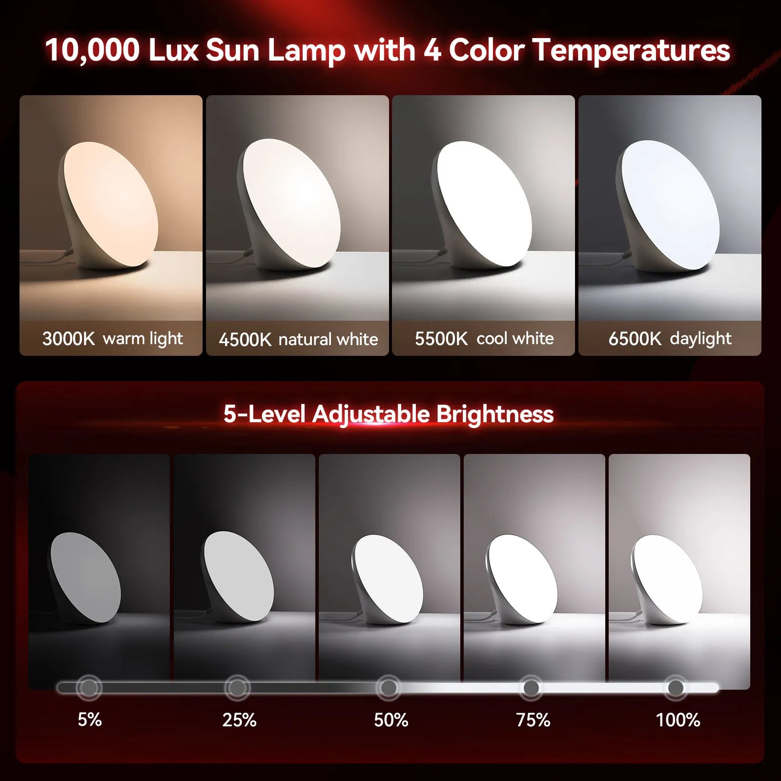 LASTAR Red Light Therapy & 10,000 Lux Sun Lamp