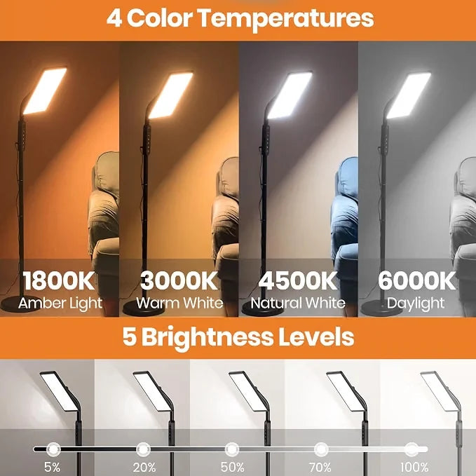 LASTAR FlexiSunlight lamp with 1800K, 3000K, 4500K and 6000K color temperatures plus five brightness levels