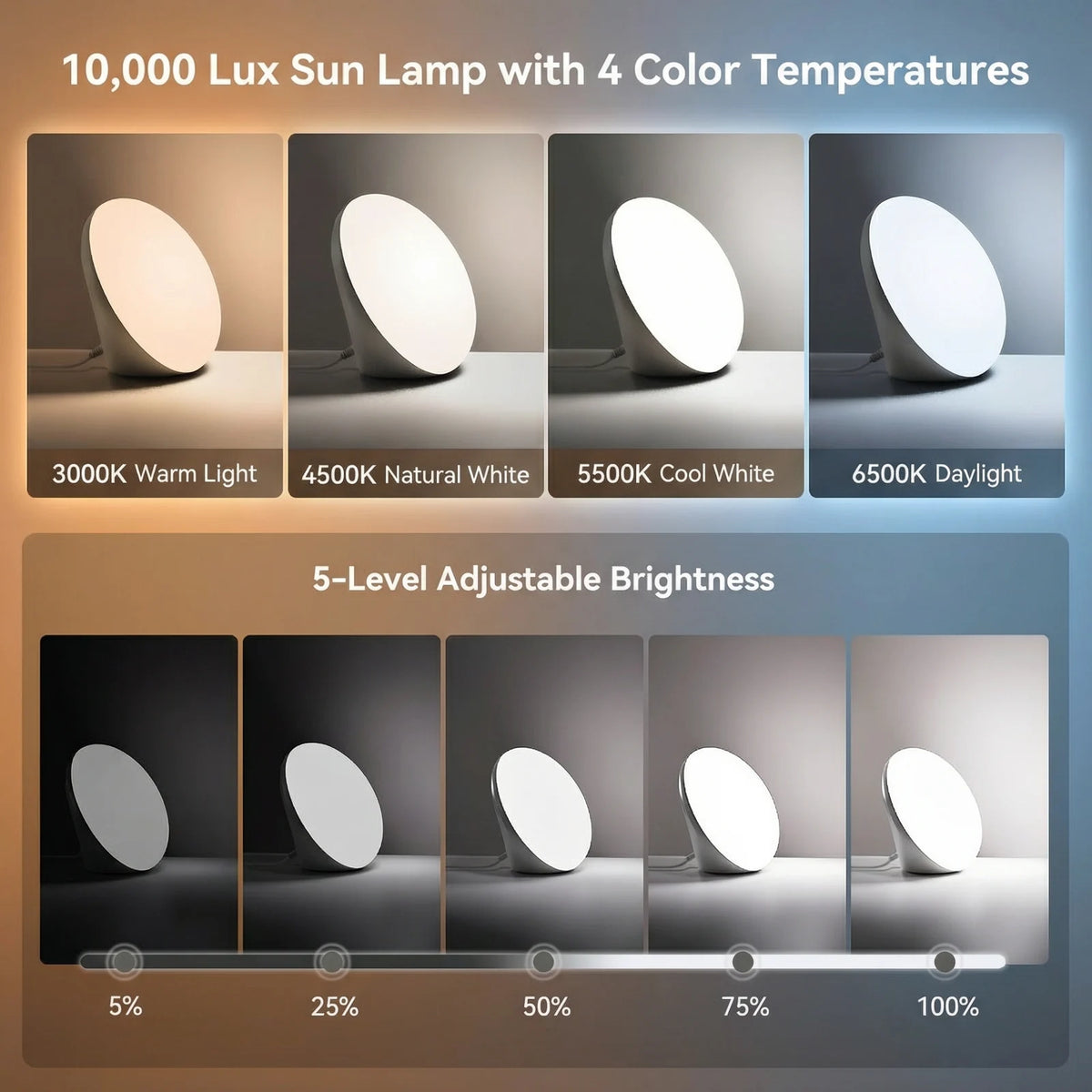 LASTAR sun lamp with 3000K, 4500K, 5500K and 6500K white light and five brightness levels