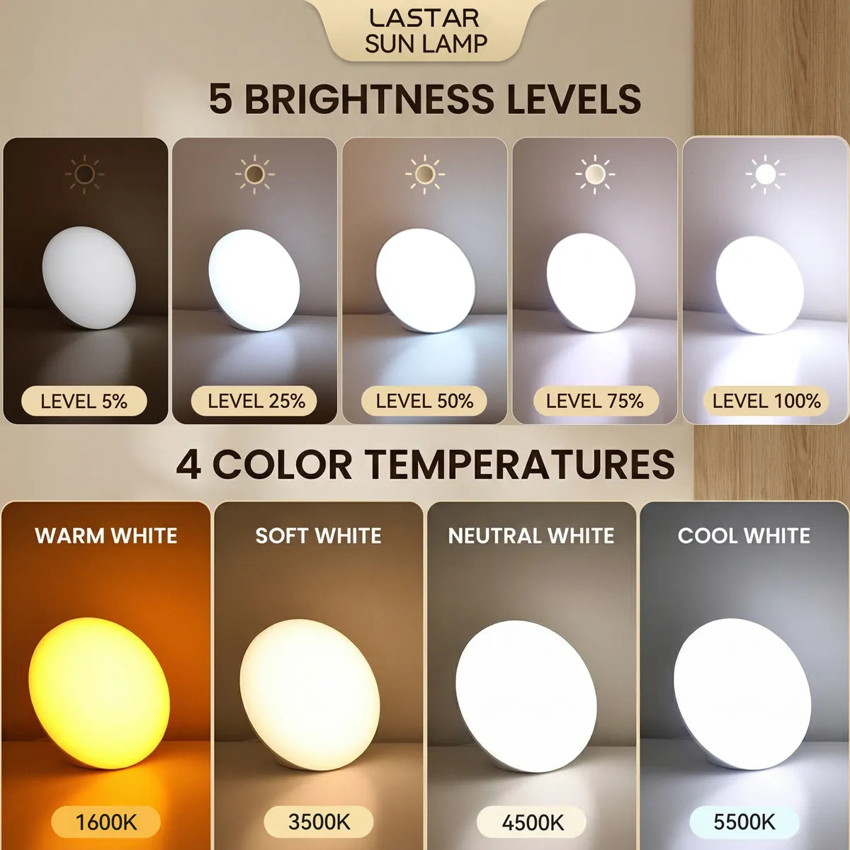 LASTAR Sun Lamp, 10000LUX Sunlight Lamp