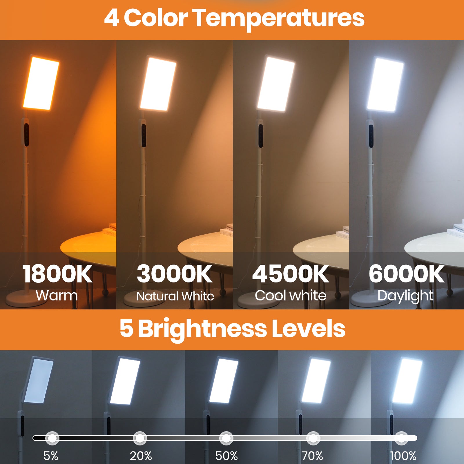 LASTAR Light Therapy Lamp, Sun Light, 12000LUX UV-Free &Full Spectrum Daylight Lamp,Remote Control/4 Color Temperature/5 Brightness/4 Timer/3 Height Floor Sunlight Lamp（White）