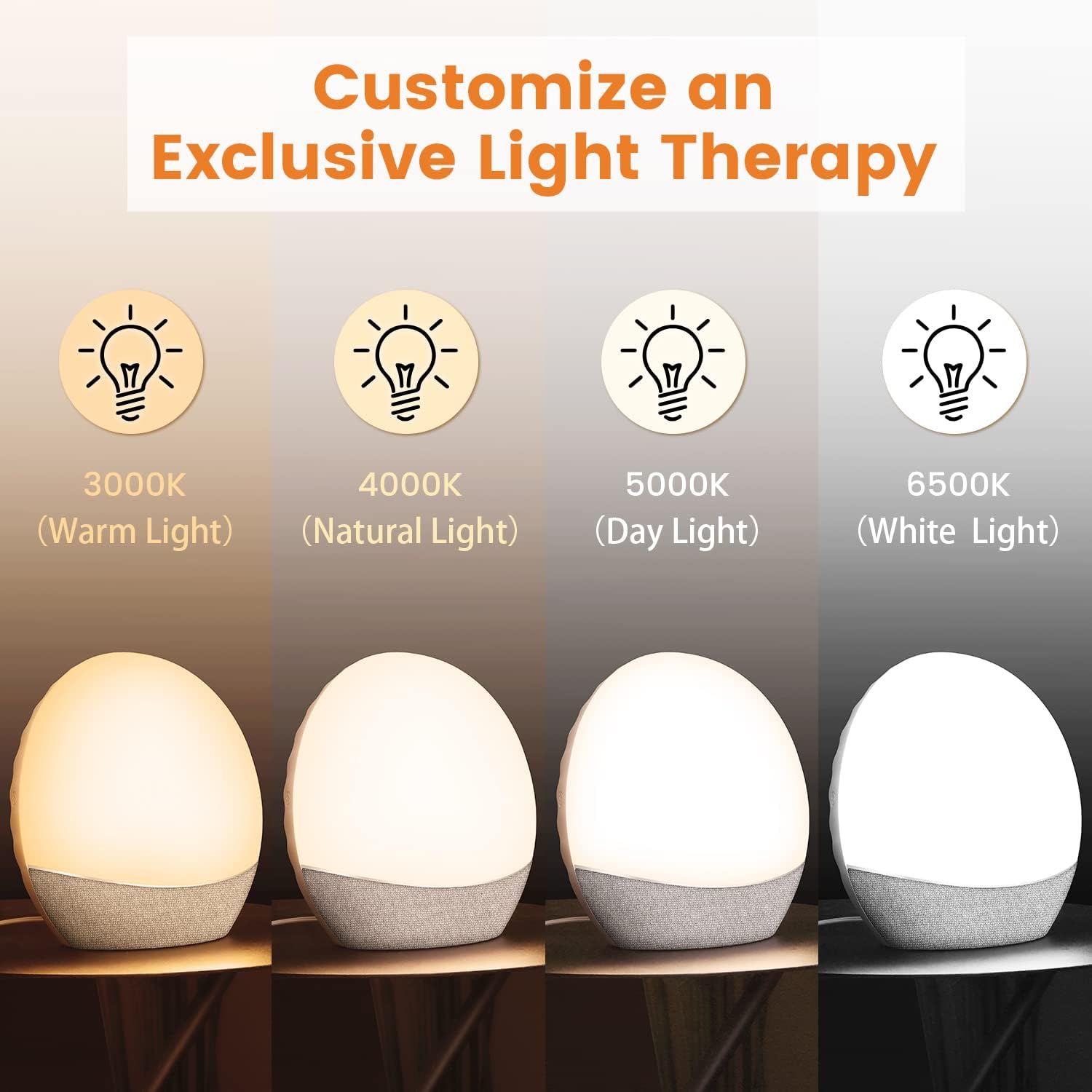 Wsirak UV-Free 12000 Lux LED Light Therapy Lamp Sunlight Timer