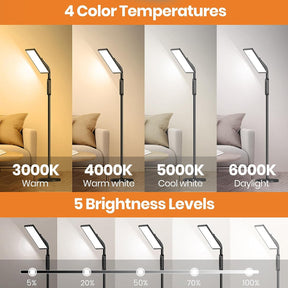 LASTAR Light Therapy Lamp, 12000LUX Therapy Light UV-Free &Full Spectrum Sun Lamp,Remote Control/4 Color Temperature/5 Brightness/4 Timer/2 Height Floor Sunlight Therapy Lamp