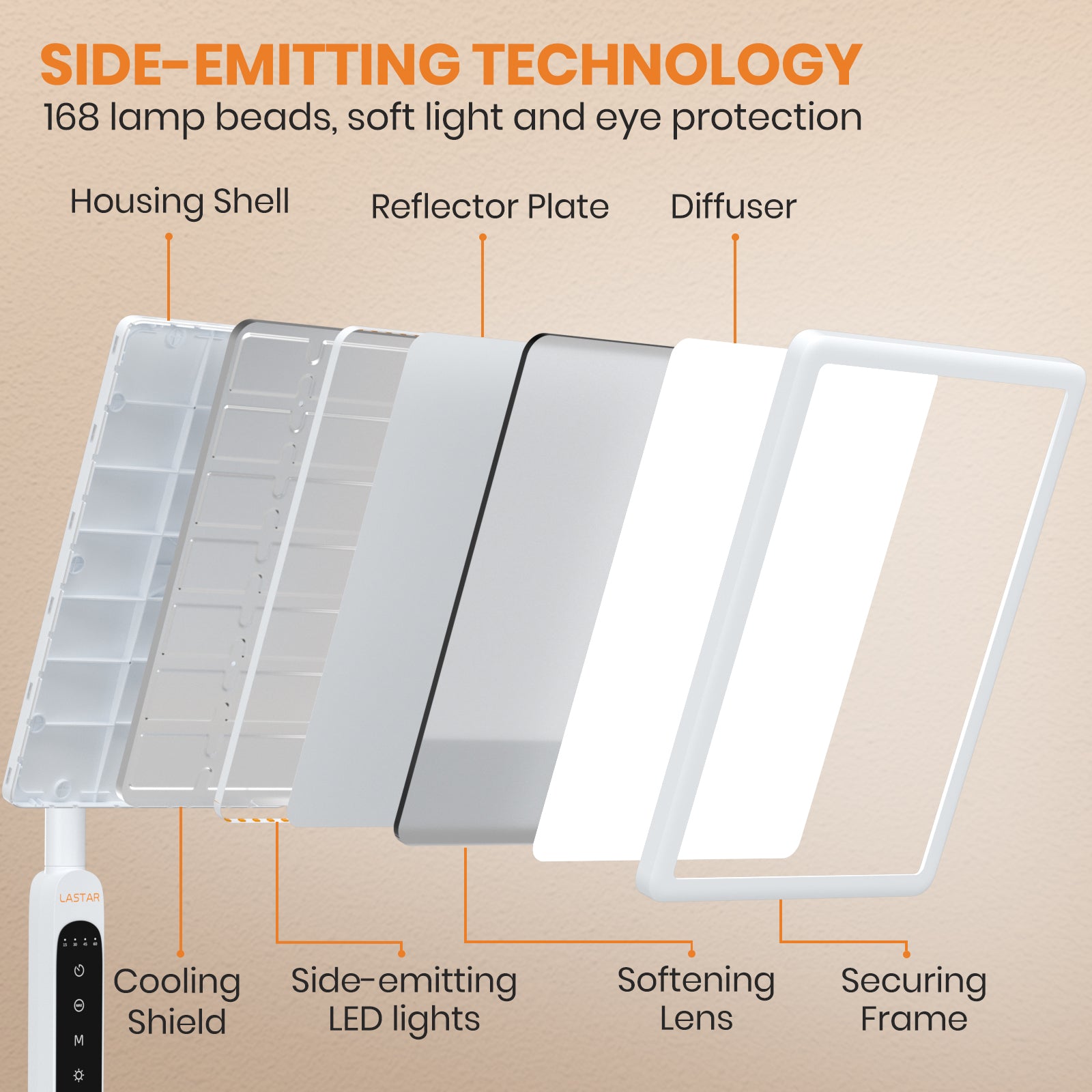 Sun Light Lamp for SAD therapy by LASTAR — Light Therapy Lamp for boosting mood and energy