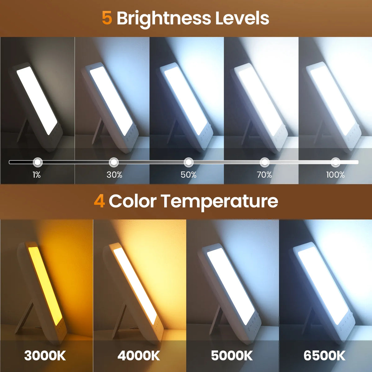 LASTAR 10000 Lux Sunlight lamp