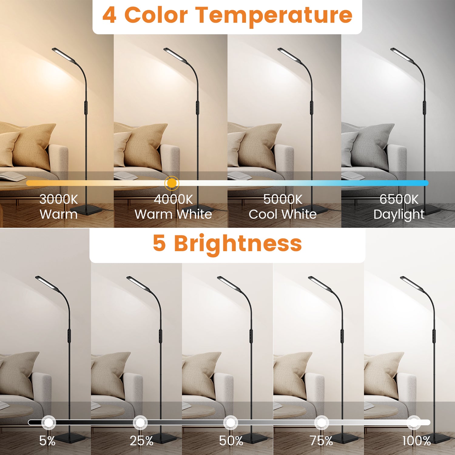 Lastar LED Floor Lamp, Reading Standing Lamps with Remote and Touch Control for Living Room, Bedroom, Office with 4 Color Temperature & 4 Brightness Levels, 60 min Timer & Memory Function