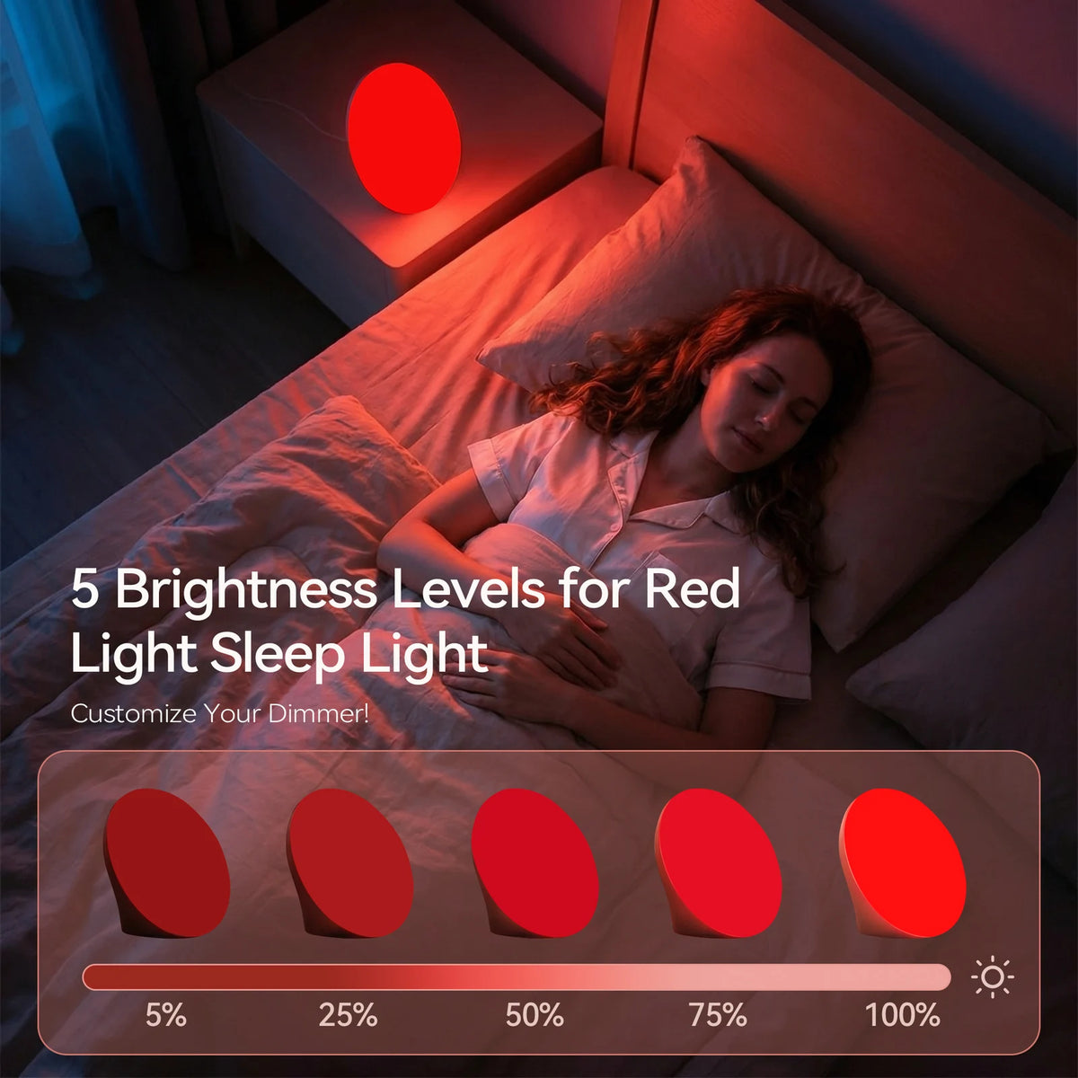 Five adjustable red brightness levels from 5 to 100 percent