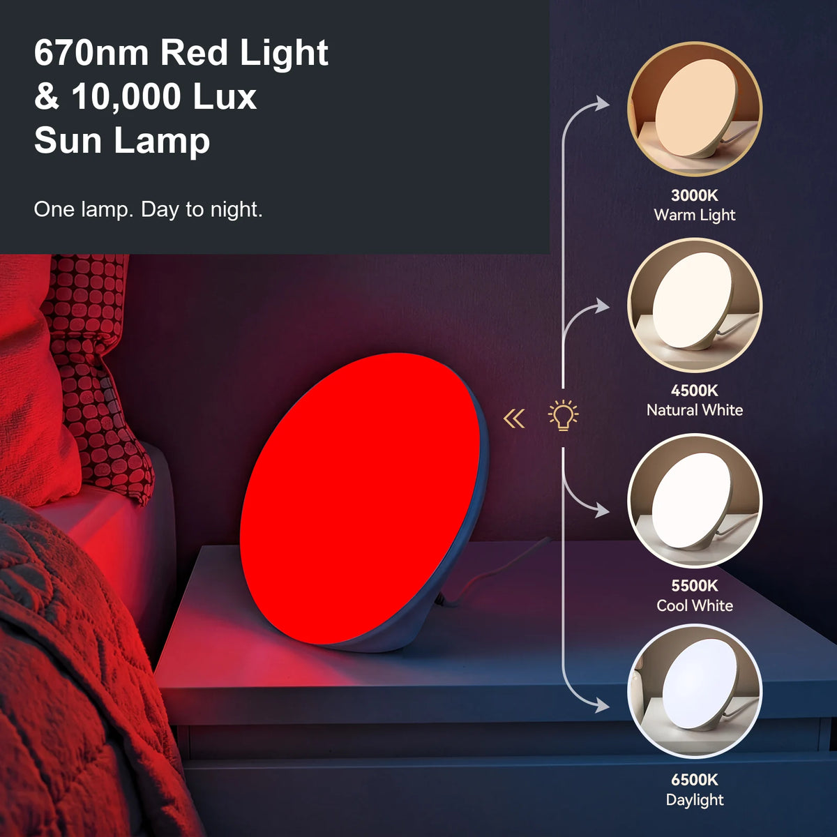 LASTAR lamp with a 670nm red mode and four white color temperatures